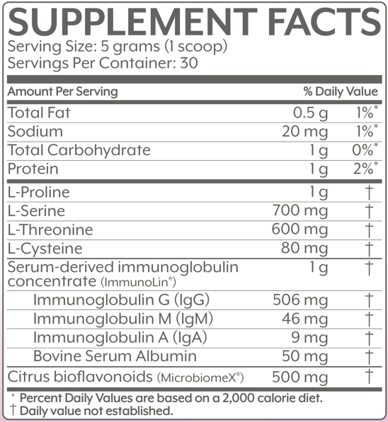 MegaMucosa (Microbiome Labs) Supplement Facts