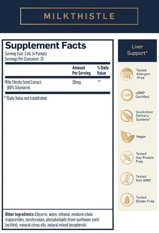 Milk thistle supplement facts