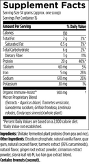 mycopure (designs for health) supplement facts