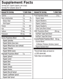 paleogreens designs for health supplement facts