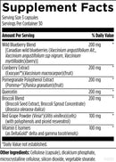 phytobiome designs for health supplement facts