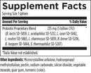 probiotic synergy designs for health supplement facts