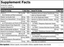 twice daily multi designs for health supplement facts