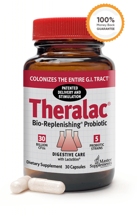 Theralac CAPSULES - Master Supplements Front