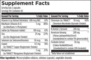 thyroid synergy designs for health supplement facts