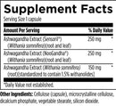 trigandha designs for health supplement facts