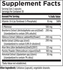 ut synergy designs for health supplement facts