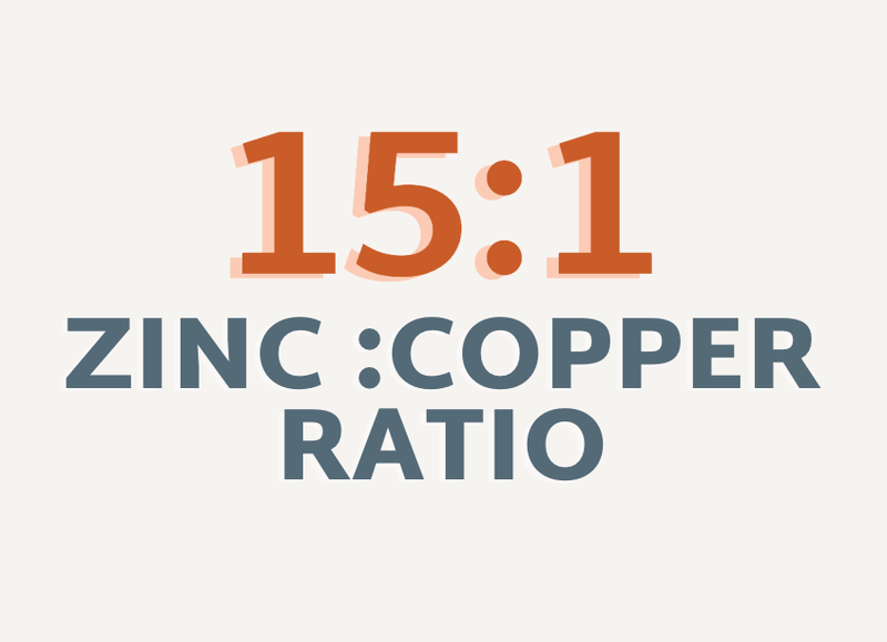 zinc copper ratio supplements calculator